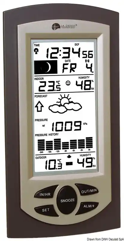Station météo La Crosse technology avec histogramme Solde