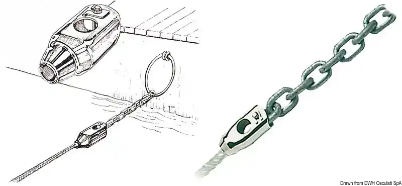 Commander Vite Jonction ancre/cordage Osculati Ø 8/Ø 12